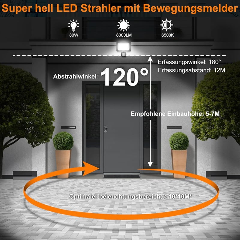 MEIKEE 80W LED Reflektor Mozgásérzékelővel, 7520 Lumen, 6500K Hideg Fehér, IP66 Vízálló Kültéri Lámpa Kerthez, Garázshoz, Teraszhoz