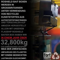 Roshield Pro Box 4 Egér- és Patkánycsapda Szett - Kültéri és Beltéri Rágcsálóirtó Dobozok, Fekete, 4 db 8