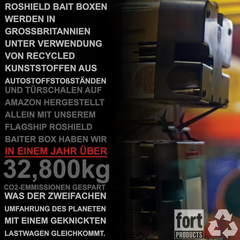 Roshield Pro Box 4 Egér- és Patkánycsapda Szett - Kültéri és Beltéri Rágcsálóirtó Dobozok, Fekete, 4 db