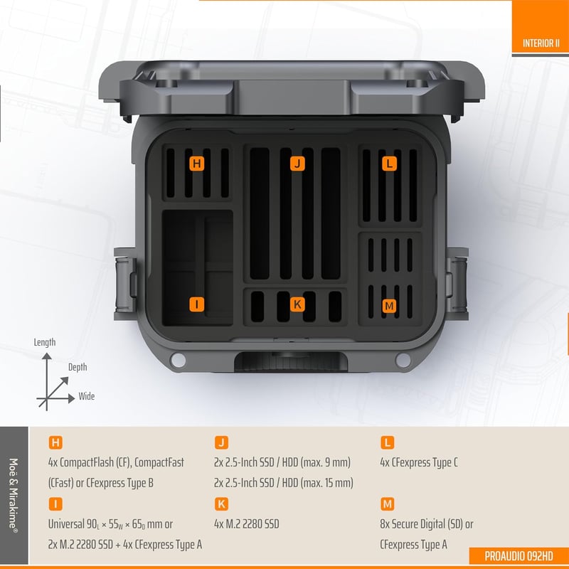 Moë & Mirakime IP67 védőtok 2.5/3.5" HDD, M.2 NVMe, SATA SSD és egyéb kiegészítők tárolásához, vízálló merevlemez hordtáska