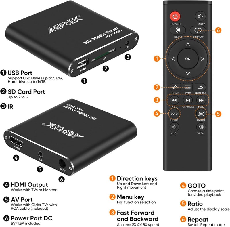 AGPTEK Mini Full HD Médialejátszó Távirányítóval - 1080P Felbontás, Többféle Audioformátum Támogatás