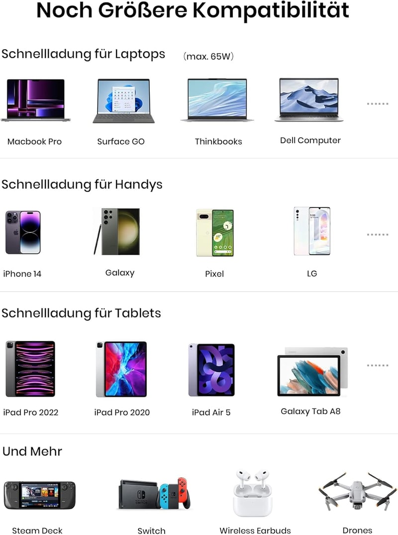 INIU 25000 mAh Power Bank 100W USB-C Laptop Töltő - Hordozható Külső Akkumulátor MacBook, Surface, iPad, iPhone Készülékekhez