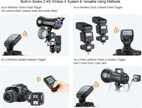 Godox Xpro-S 2.4GHz Vezeték Nélküli Vaku Kioldó Sony Kamerákhoz - 1/8000s HSS TTL Távkioldó A7II A7 A99 A9 A7R ILCE-600L Kompatibilis 4