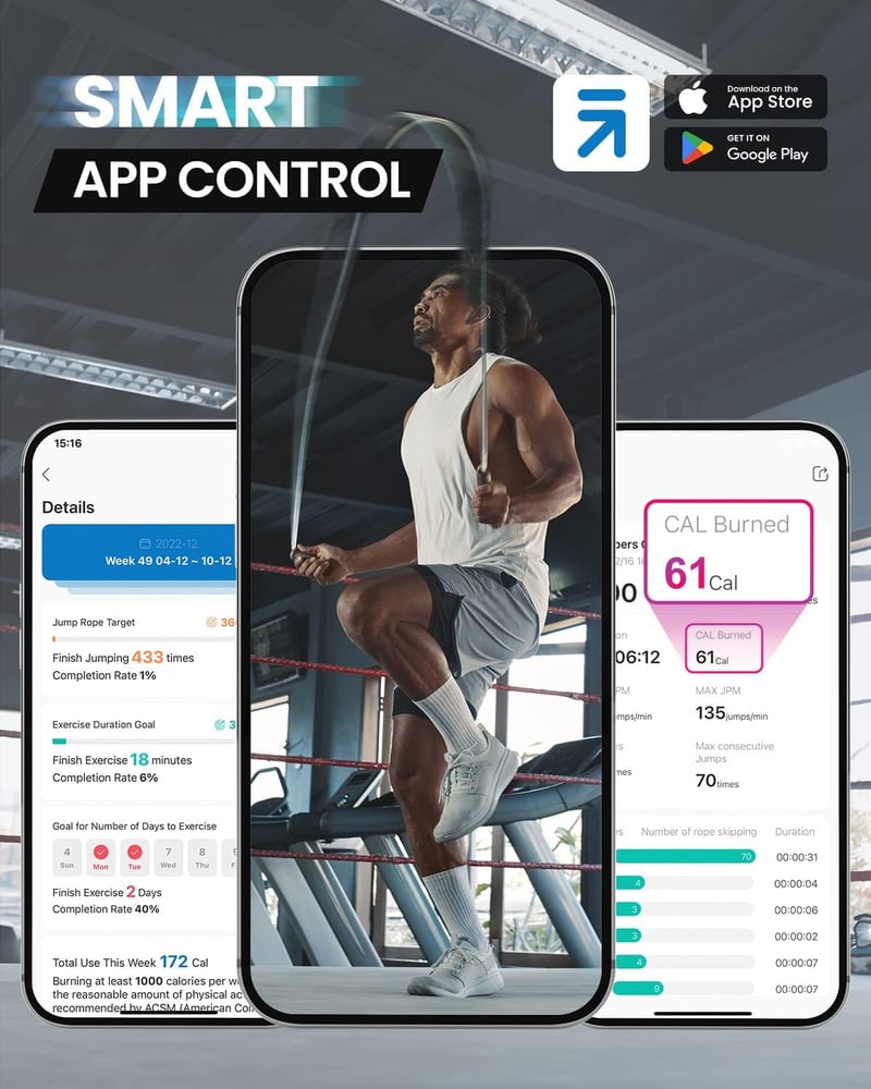 RENPHO Okos Ugrálókötél Rózsaszín - APP-os Adatelemzéssel, Felnőtteknek és Gyerekeknek