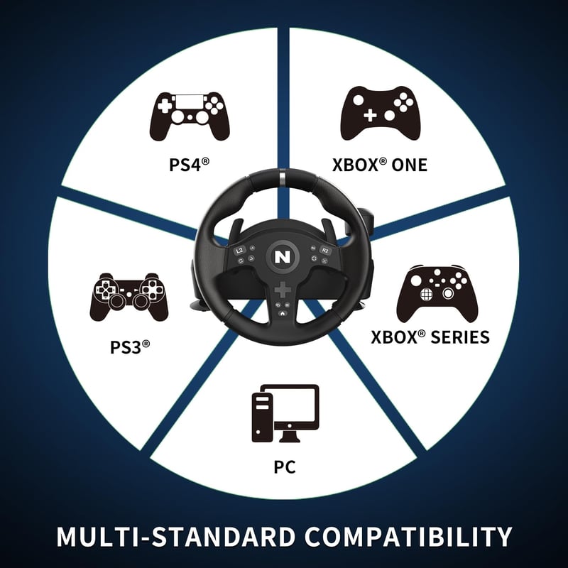 NITHO Drive Pro ONE V200 Versenyszimulátor Kormány és Pedál Szett 270° Forgásszöggel PC, PS4, Xbox One, Xbox Series X/S Platformokra, Beépít - Drive Pro V200