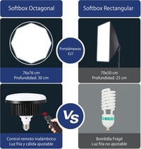 Potaeco Stúdió Világítás Szett 2db Oktogon Softbox LED 150W Távirányítóval Állítható Állvánnyal Fotózáshoz Videózáshoz 2