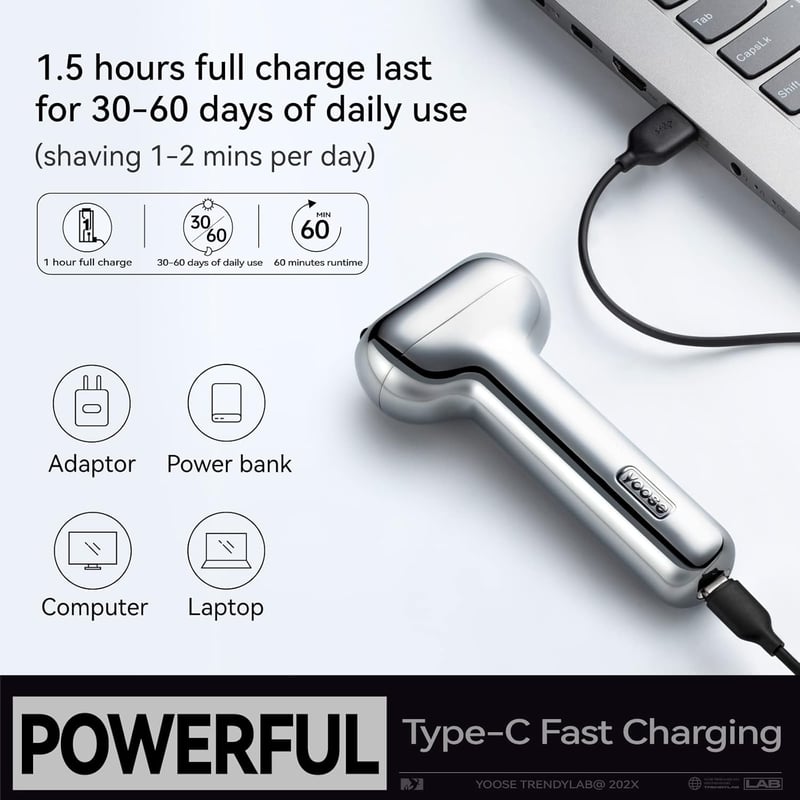 Yoose Mini Elektromos Borotva Férfiaknak - Vízálló, USB-C, 2 Sebességes, Ezüst