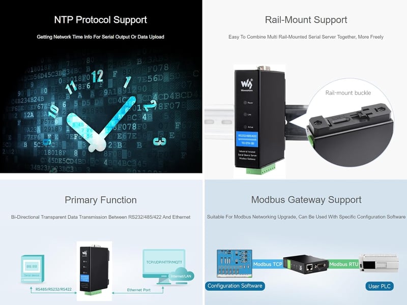 Waveshare RS232/RS485/RS422-RJ45 Ethernet Átalakító Modul, Ipari Sínre Szerelhető Szigetelt Soros Szerver, TCP/IP Konverter, 10/100M Auto-Ne