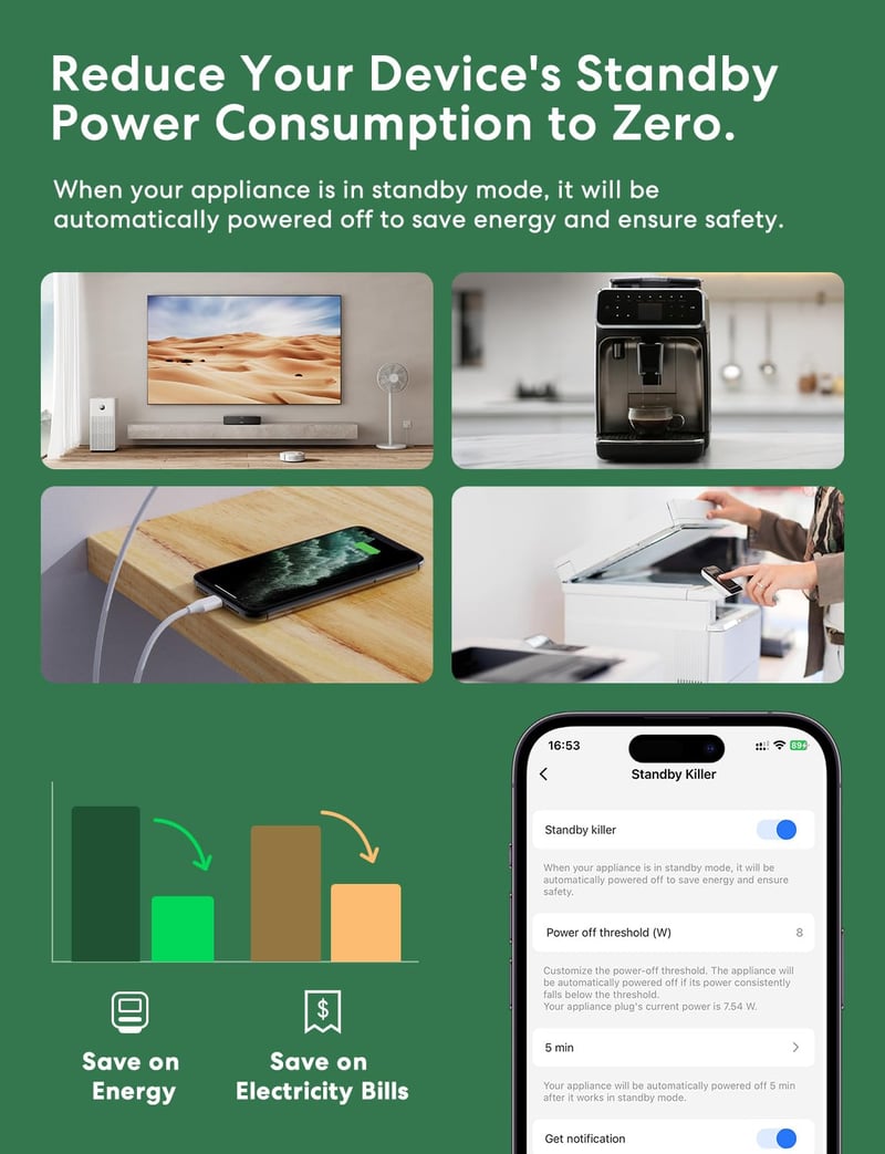 Meross Okos Konnektor Energiafogyasztás Méréssel, WiFi Aljzat 16A, Hangvezérléssel, Apple Home, Alexa és Google Kompatibilis, 4 db Fehér