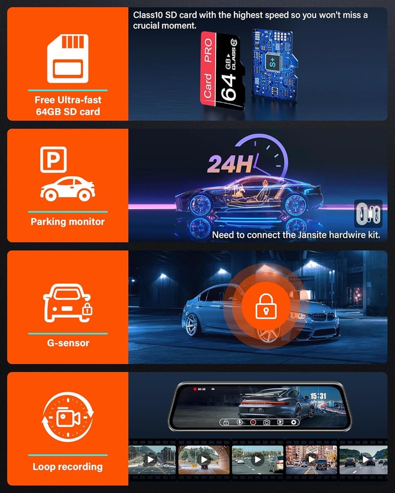 Jansite 4K Visszapillantó Tükör Menetrögzítő Kamera 64GB SD Kártyával, 10" IPS Érintőképernyővel, Első-Hátsó 170° Látószög, 10m Kábel, WDR