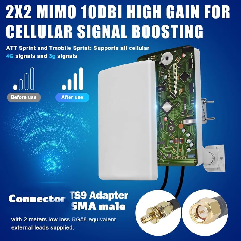 Maswell 4G LTE Kültéri Antenna 2X2 MIMO 10dBi Erősítésű 700-2700MHz Irányított Panel Antenna Routerekhez RV Kempingezéshez 2.2m RG58 Kábelle