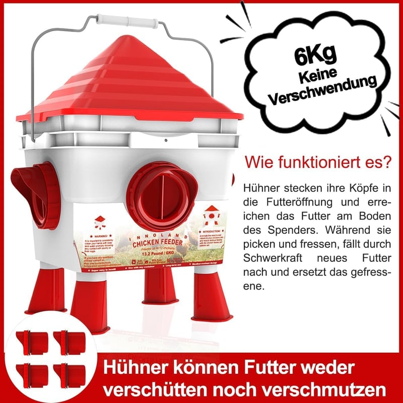 INNOLAND Automata Baromfi Etető és Itató Készlet, 6kg/8,5L, 4 Adagolónyílással, Állítható Lábakkal, Csirkéknek, Kacsáknak