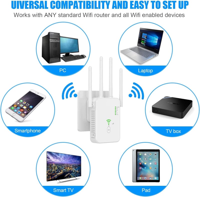 TP-Link 1200Mbps Dual Band WiFi Jelerősítő 4 Antennával és 2 LAN Porttal