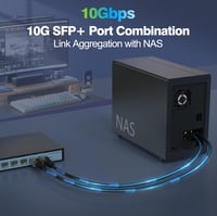 SODOLA 10G Menedzselhető Hálózati Switch 8 SFP+ Porttal - Fali, Ventilátor Nélküli, 160G Sávszélesség, VLAN/QoS/LACP Támogatás, NAS/Szerver  6