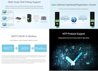 Waveshare 2-CH RS485 Ethernet Konverter Modul POE Funkcióval - Ipari Sínre Szerelhető Izolált Soros Szerver Modbus/MQTT Támogatással 6
