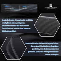 Thermalright Aqua Elite 360 V3 Folyékony CPU Hűtő, 360mm Radiátor, 3x120mm PWM Ventilátor, AMD/Intel Kompatibilis, Alacsony Zajszintű Vízhűt 3