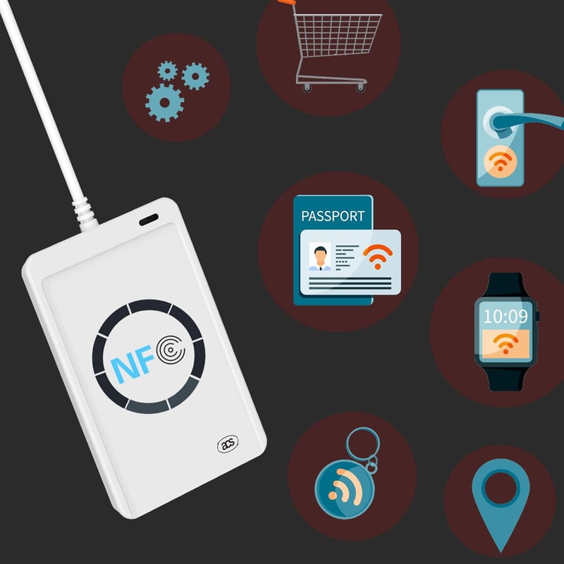 ACR122U NFC RFID Kártyaolvasó és -író USB Csatlakozással, Nagy Sebességű Kontaktmentes Eszköz
