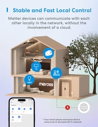 Meross Okos Konnektor Energiafogyasztás Méréssel, WiFi Aljzat 16A, Hangvezérléssel, Apple Home, Alexa és Google Kompatibilis, 4 db Fehér 9