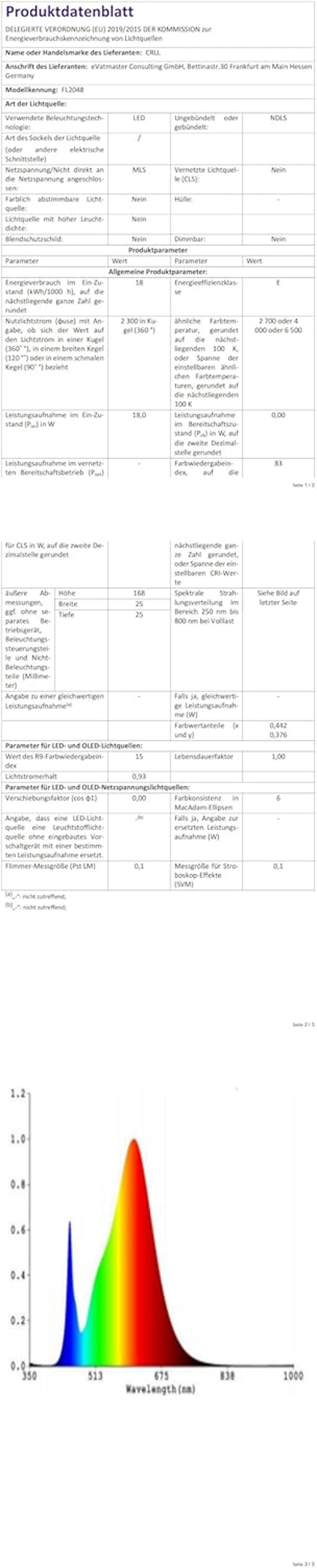 CRLL Modern Állólámpa Nappali Szobába - 18W, 3 Színhőmérséklet, 3 G9 Izzó, Lábkapcsoló, Szembarát Fehér Ernyő, Fekete Kivitel, Hálószobába, 