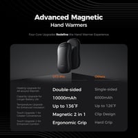 OCOOPA UT3 PRO Elektromos Kézmelegítő Szett, 10000 mAh Powerbank, 4 Hőfokozat, 58°C, Kétoldalas Fűtés, Újratölthető, Ideális Kempinghez, Vad 3