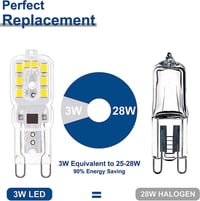 Jaenmsa G9 LED izzó 6 db-os csomag, 3W, hideg fehér fény 4