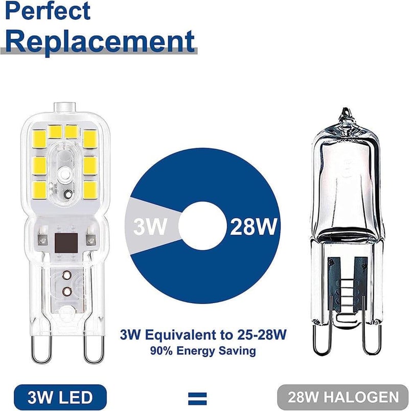 Jaenmsa G9 LED izzó 6 db-os csomag, 3W, hideg fehér fény