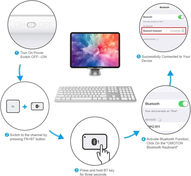 OMOTON Bluetooth Billentyűzet Numerikus Résszel, Újratölthető Vezeték Nélküli Klaviatúra MacBook Pro/Air, iMac, Mac mini/Pro és PC Eszközökh