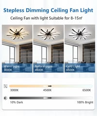 LJX Okos Mennyezeti Lámpa Ventilátorral 78 cm - Alexa és Google Kompatibilis, Csendes DC Motor, Szabályozható Fényerő, Téli/Nyári Üzemmód, F 3