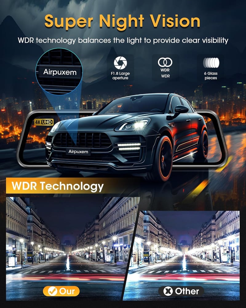 4K WiFi Tolatókamera Tükör - 10" IPS Érintőképernyős Menetrögzítő Kamera Első-Hátsó Kamerával, 64GB SD Kártyával, Parkolási Asszisztenssel, 