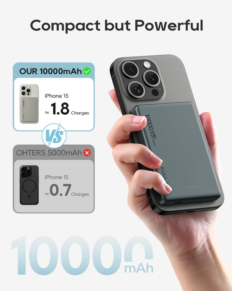 Kuulaa MagSafe 10000mAh mágneses powerbank iPhone 15/14/13-hoz, 20W, szürke
