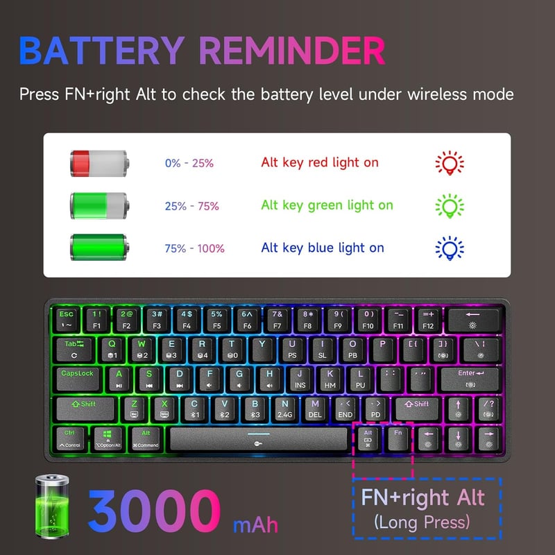 Dierya DK63 Vezeték Nélküli Mechanikus Gamer Billentyűzet, 60% Kompakt, RGB Háttérvilágítás, Bluetooth/2.4G/USB-C, Lineáris Piros Kapcsoló