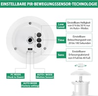 Lamomo Fehér Kültéri Fali Lámpa - IP23 Vízálló Alumínium LED Lámpatest 3 Világítási Móddal és Mozgásérzékelővel Bejárathoz, Erkélyre, Terasz 3