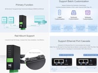 Waveshare 2-CH RS485 Ethernet Konverter Modul POE Funkcióval - Ipari Sínre Szerelhető Izolált Soros Szerver Modbus/MQTT Támogatással 4