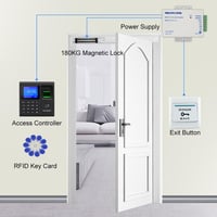 ReaIOKbii 125KHz RFID Beléptető Rendszer - 180kg Mágneszárral, Kódzárral, 10db Kulcstartóval, Tápegységgel - Falra szerelhető Ajtóvezérlő Ké 5