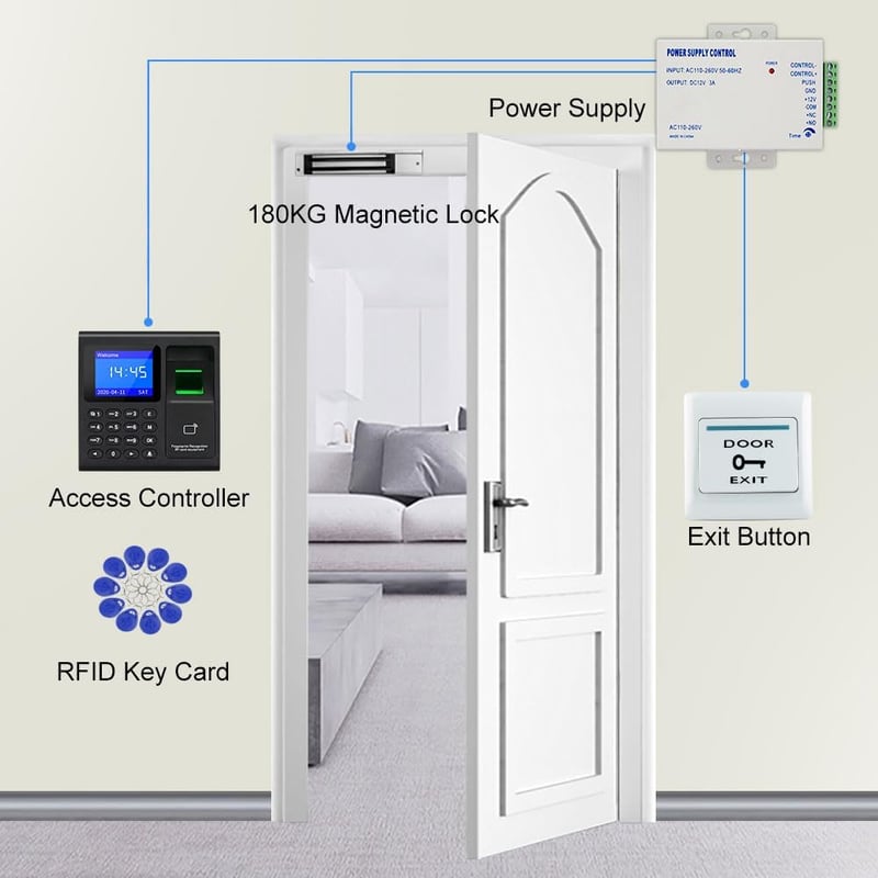 ReaIOKbii 125KHz RFID Beléptető Rendszer - 180kg Mágneszárral, Kódzárral, 10db Kulcstartóval, Tápegységgel - Falra szerelhető Ajtóvezérlő Ké