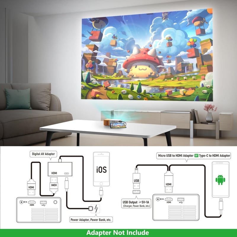 PVO Mini Projektor YG300Pro - Hordozható LED Projektor Gyerekeknek, 1080p Felbontás, 170" Vetítés, Bluetooth 5.4, Vezetékes Tükrözés, Kültér