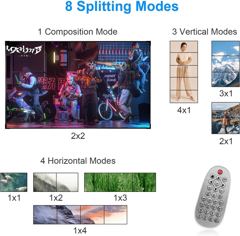 4K HDMI Videófal Vezérlő 2x2 - 8 Megjelenítési Mód, Távirányítóval