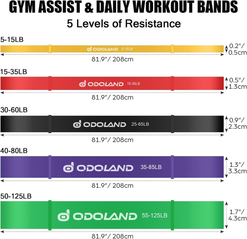 Odoland 17 részes fitneszgumi szett - 5 erősségű ellenállás szalag edzéshez és pilateshez