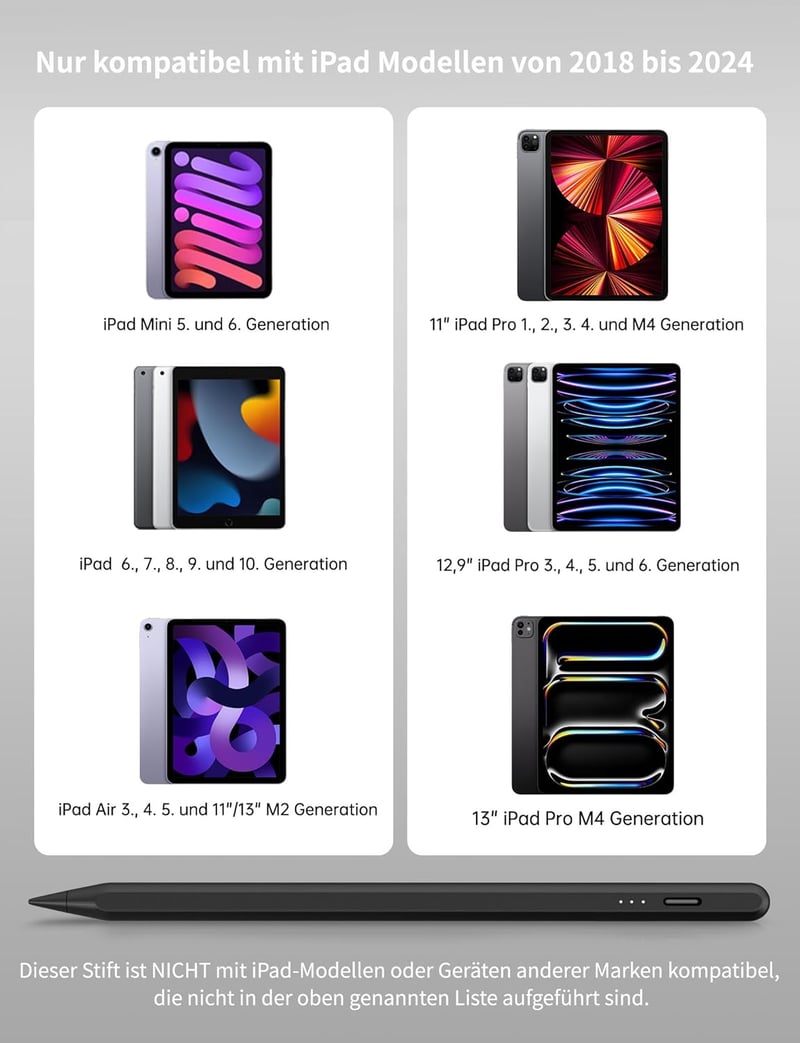 MEKO Stylus Digital pentru iPad 2018-2024, Încărcare Rapidă, Respingere Palmă și Sensibilitate la Înclinare, Compatibil iPad Pro/Air/Mini, Negru