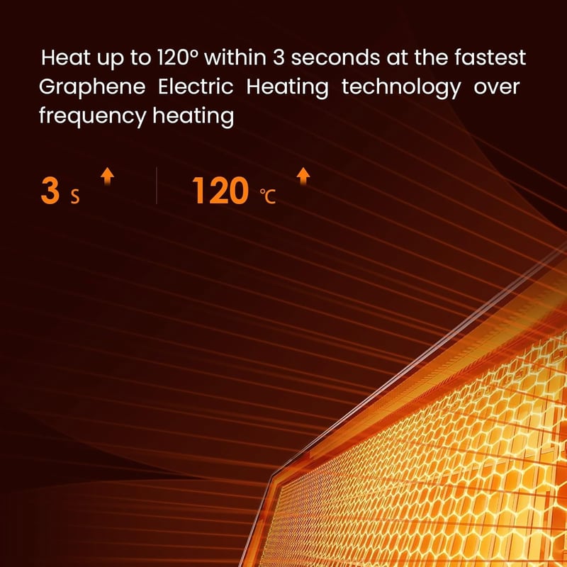 Hocosyme Infravörös Fűtőpanel 800W - Falra Szerelhető, 120°C, 10-25m² Helyiségekhez, 1-3 Perc Felfűtési Idő, TÜV Tanúsítvánnyal