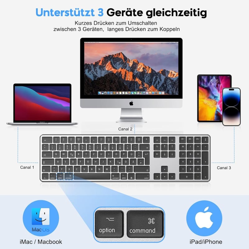 OMOTON Bluetooth Billentyűzet és Egér Mac-hez, Vezeték Nélküli QWERTZ, Szürke - Room grey