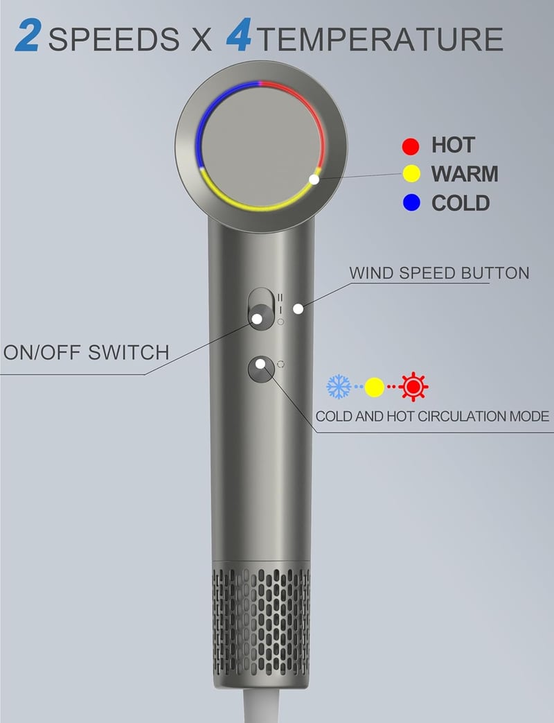 GRT PRO Mini BL-F02 Hajszárító - 2200W, 330g Könnyű, Ionos, 110.000 RPM, 4 Hőfokozat, 2 Sebesség, 360° Mágneses Fúvóka, Szürke