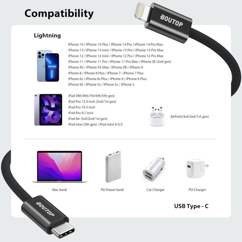 Apple Lightning gyorstöltő kábel 2db, fekete nylon, MFi tanúsított
