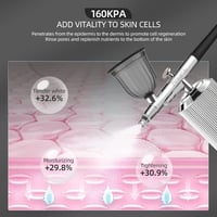 IeBilif Vezeték Nélküli Airbrush Készlet Kompresszorral - Hordozható, Újratölthető Festékszóró Körömdíszítéshez, Modellezéshez és Sütidekorá 7