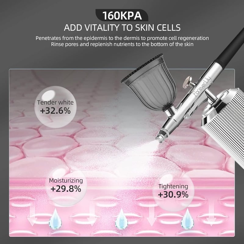 IeBilif Vezeték Nélküli Airbrush Készlet Kompresszorral - Hordozható, Újratölthető Festékszóró Körömdíszítéshez, Modellezéshez és Sütidekorá