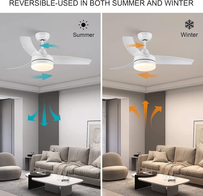 CJOY 132 cm-es Mennyezeti Ventilátor Világítással - Fehér, Csendes DC Motor, Távirányítós, Fényerőszabályzós, 6 Sebességes, Energiatakarékos