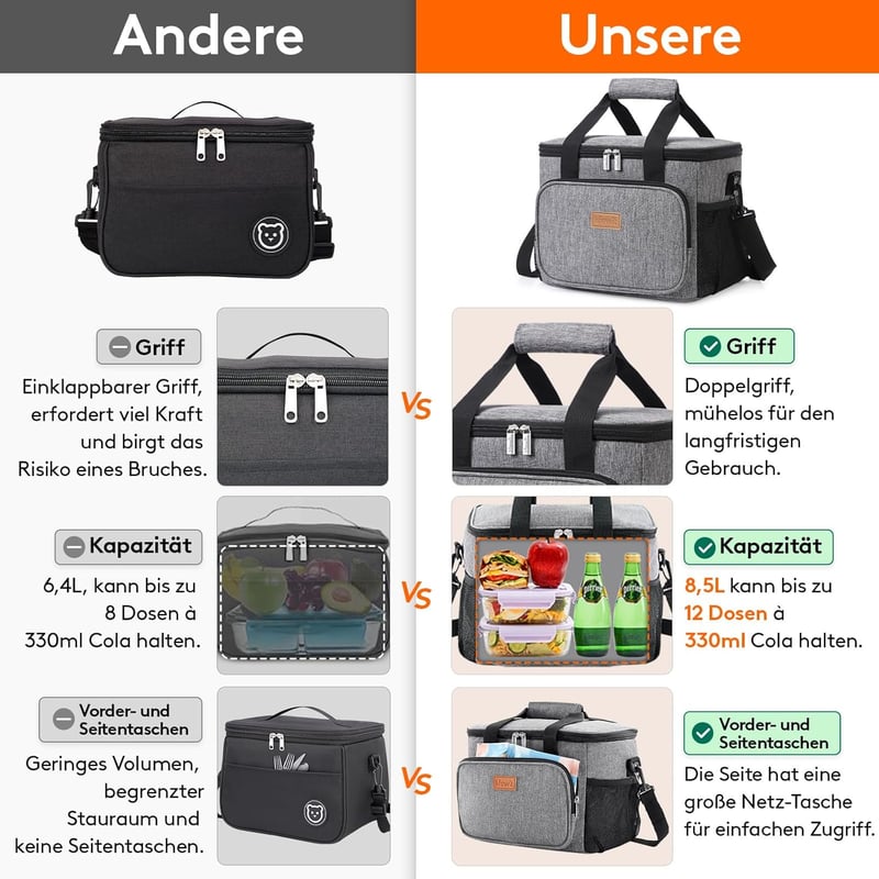 Lifewit Hűtőtáska 15L (24 Dobozos) Thermo Táska Ebédhez, Munkába, Iskolába, Strandra, Piknikhez - Vízálló, Szigetelt, Szürke