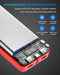 BASEUS 42800mAh Power Bank 25W PD3.0 USB-C gyorstöltő, 3 be- és kimenet, LED kijelző 6
