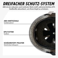 Multisportová prilba 80Six s nastaviteľným systémom Fit Dial – ochranná výbava na bicykel, kolieskové korčule a skateboard 6