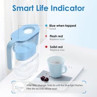 Waterdrop Elfin 2,5L-es Vízszűrő Kancsó Kék, 3 Havi Szűrővel, Vízkőmentesítő 7